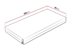 Afvan Resårmadrass 90x200 cm