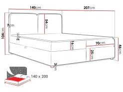 Allgunnen Sängpaket Kontinentalsäng 140x200 cm