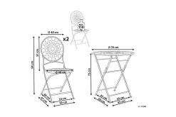 Cafeset Scario