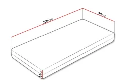 Derry Resårmadrass 90x200 cm