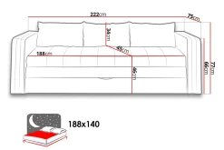 Euforia Soffa 222x75x71 cm