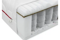 Fema Madrass 200x90x18 cm Vit Vit