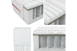 Fema Madrass 200x90x18 cm Vit Vit