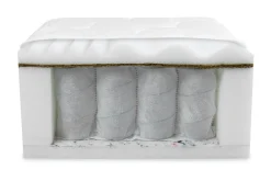 Fema Madrass 200x90x18 cm Vit Vit