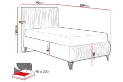 Gortin Ramsäng 90x200 cm