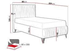 Gortin Ramsäng 80x200 cm