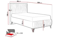Gortin Ramsäng 90x200 cm