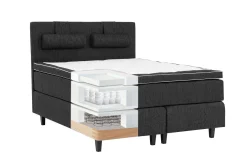 Grand Kontinentalsäng Komplett Sängpaket 180x200 cm