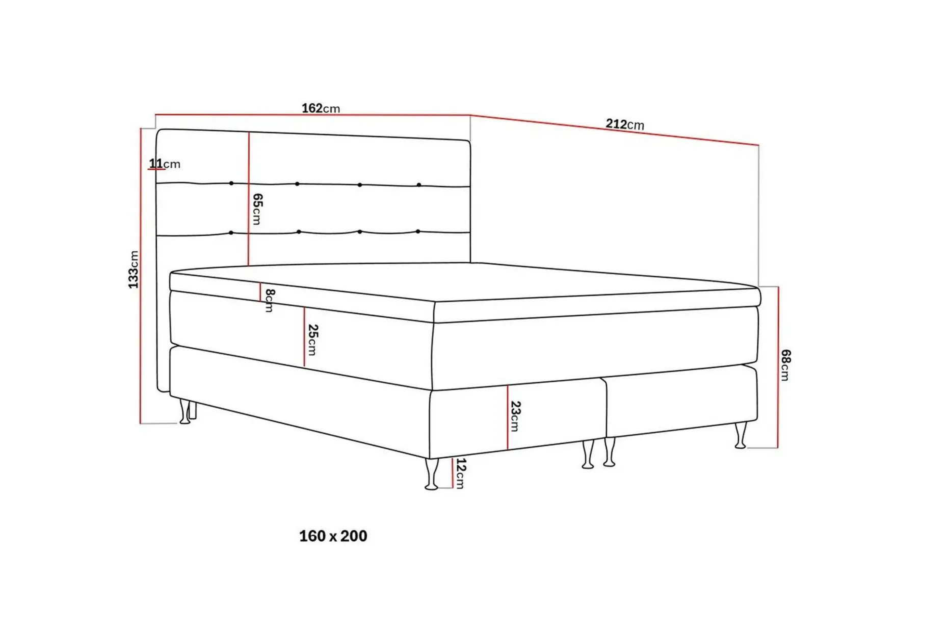 Hilton Premium Komplett Sängpaket 160x200 cm Kontinentalsäng med Sänggavel