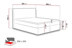 Laargard / Cosmo Sängpaket Kontinentalsäng 200x200 cm