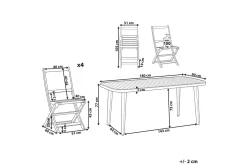 Matsalsset Paraggi 4-Sits