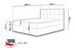 Neitisuanto Sängpaket Kontinentalsäng 140x200 cm