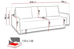 Oviedo Soffa 95x215 cm