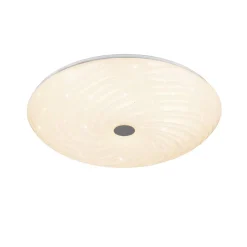 Plafond Gravity