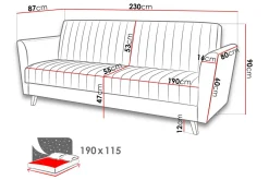 Rigberg Soffa