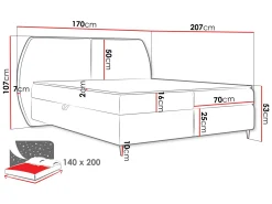 Rynricon Sängpaket Kontinentalsäng 140x200 cm