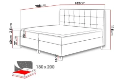 Sandham Kontinentalsäng 200x200 cm