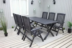 Scottsdale Matbord Utomhus 190 cm Svart