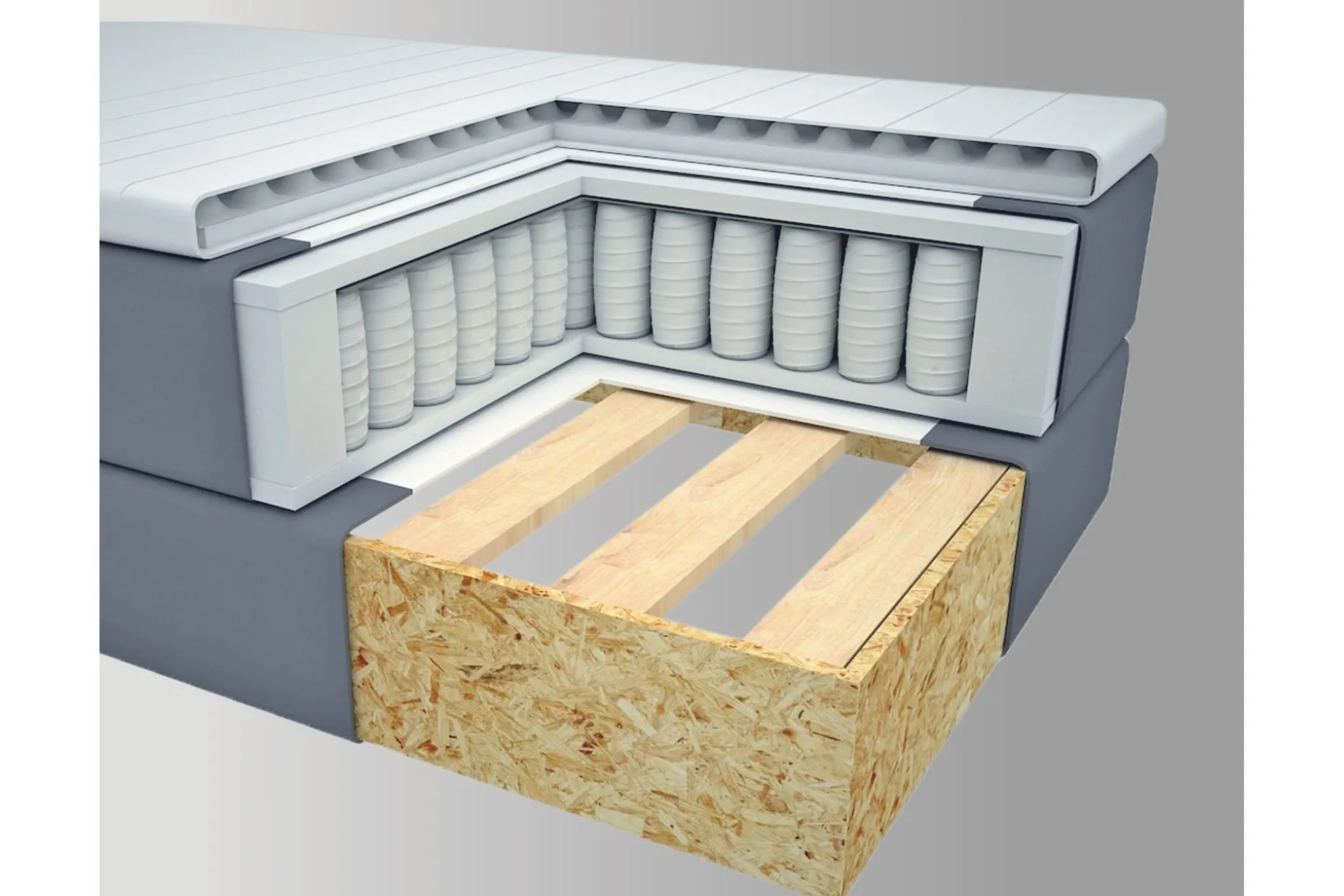 Select No 1 Komplett Sängpaket 140x200