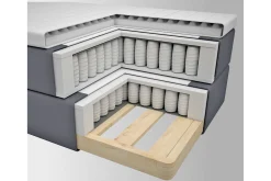 Select No 3 Komplett Sängpaket 180x200 Fast/Medium