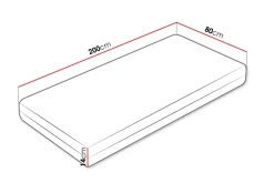 Steningsbo Resårmadrass 80x200 cm